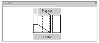 Yahoo! UI Grids - My concept of a standard user's browser window